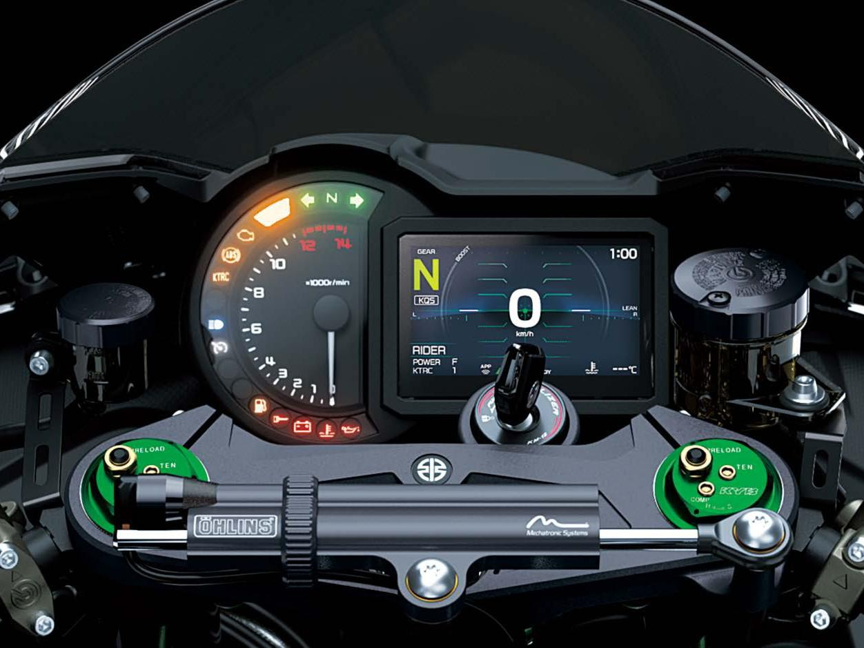 Instrumentation inspirée de l’aviation